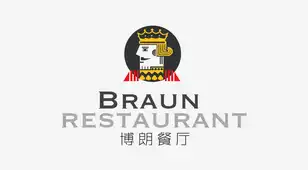 brand img